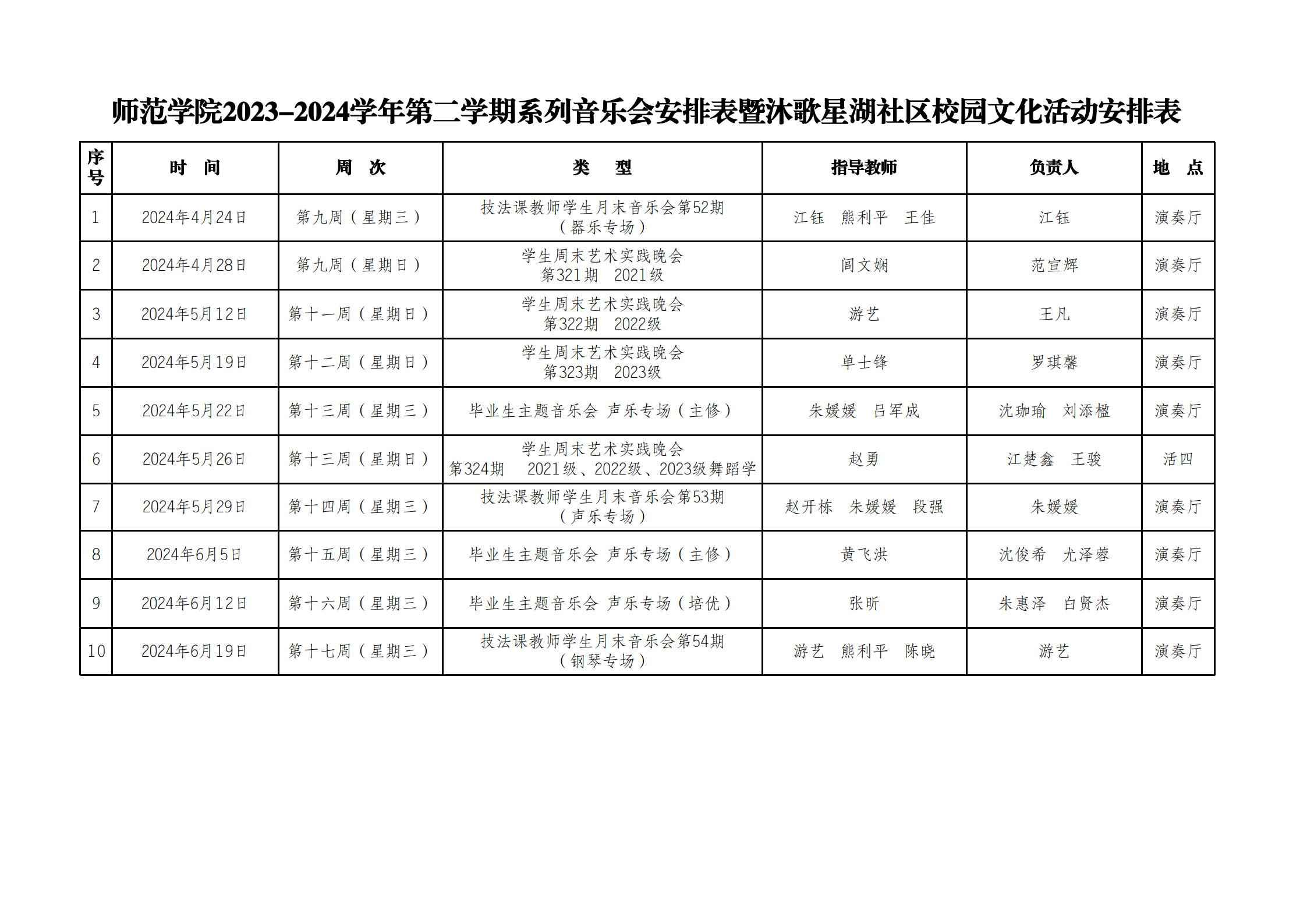 3044am永利集团2023-2024学年第二学期系列音乐会安排表_1.jpg